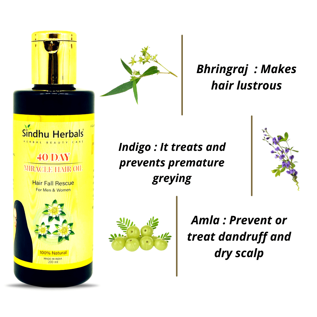 40 DAY MIRACLE HAIR OIL & SHAMPOO WITH GET ONE MULTANI MITTI PACK FREE